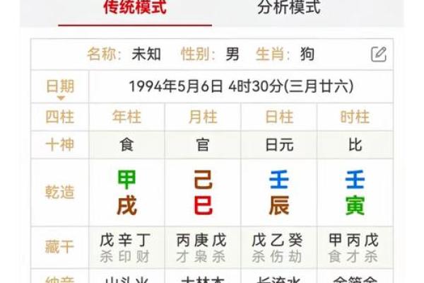 本命年虎男的命运转折期