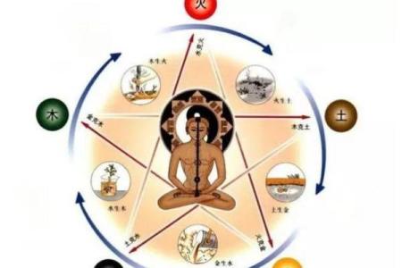 解密戊戌土命：为何被认为命运较好