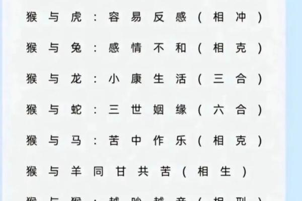 属猴与属马的婚配如何解析?两者的性格契合吗? 属猴与属马的婚配如何解析?两者的性格契合吗?