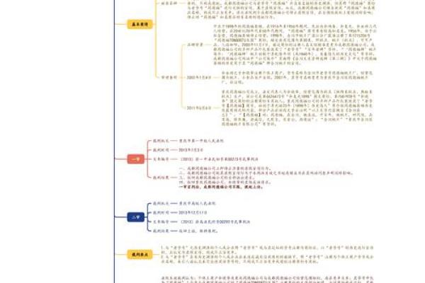 对是否探和讨谐马？兔解读相两配者的的关系缘潜分力