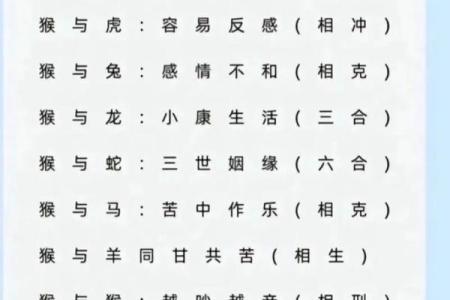 属猴与属马的婚配如何解析？两者的性格契合吗？