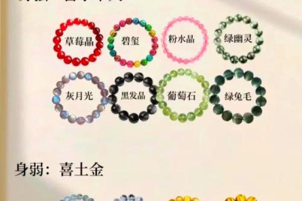 金命与其它五行的相互关系探讨 金命与其它五行的相互关系探讨