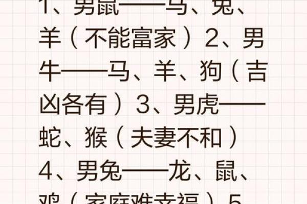 狗鼠属相配对:缘分深浅与性格匹配 狗鼠属相配对:缘分深浅与性格匹配