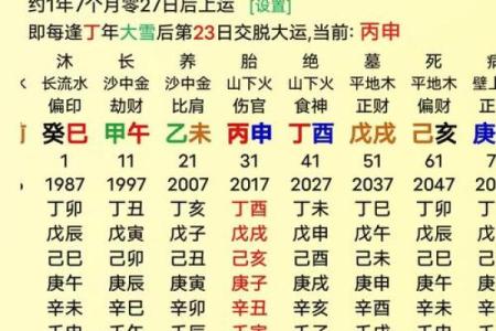 了解自己的生辰八字，找到最佳人生方向