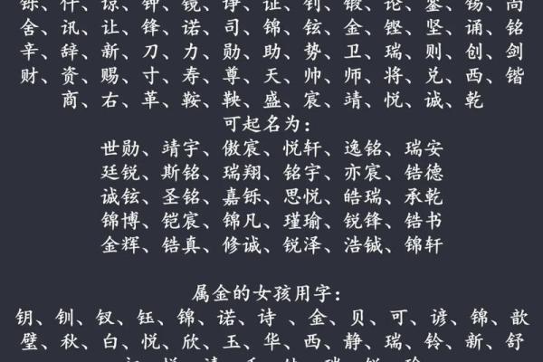 适合男女的名字推荐与命名注意事项