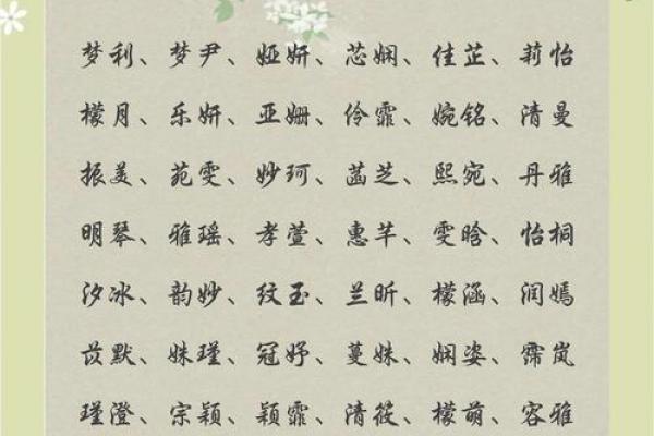 最流行的女孩名字大全