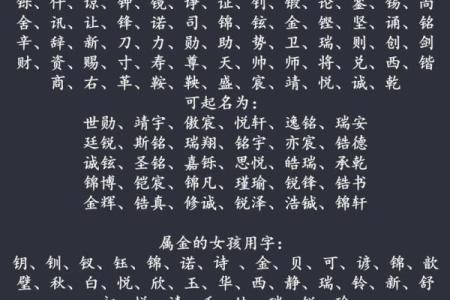 适合男女的名字推荐与命名注意事项