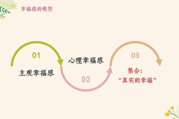 猪和虎是否能共同走向幸福？深入分析两者的关系
