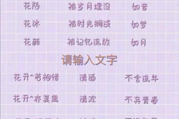 如何为女生闺蜜起一个既独特又有意义的名字