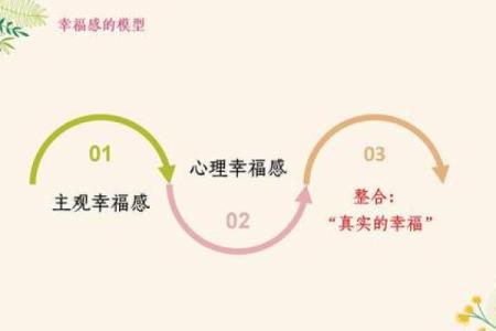 猪和虎是否能共同走向幸福？深入分析两者的关系