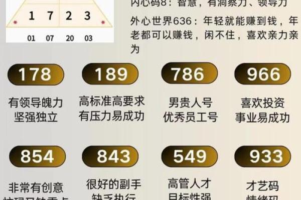 赵本山生辰八字分析：看看他的命运走向如何！