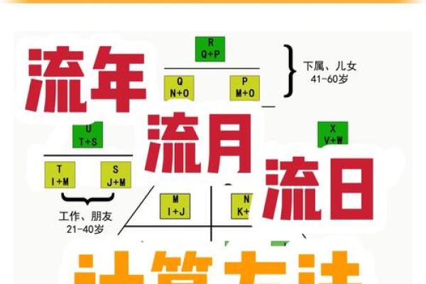 生辰八字如何影响你的子女缘，掌握这些秘密让你事半功倍