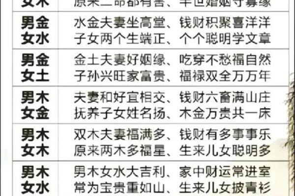 生辰八字如何影响你的子女缘，掌握这些秘密让你事半功倍