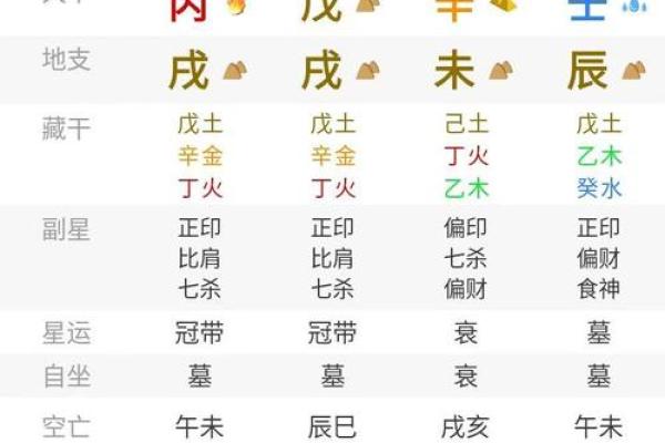 新生儿八字算命：解读宝宝命运的秘密，家长必看