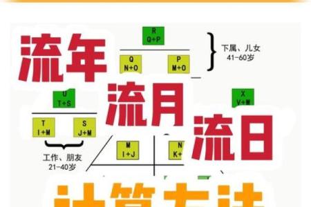 生辰八字如何影响你的子女缘，掌握这些秘密让你事半功倍