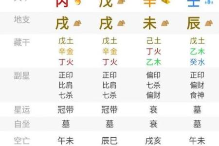 新生儿八字算命：解读宝宝命运的秘密，家长必看