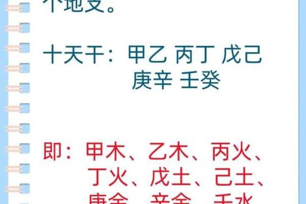 刘睿生辰八字分析：如何解读他的命运密码
