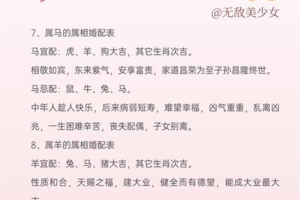 夫妻生辰八字配对真能决定婚姻幸福吗？你必须知道的秘密！