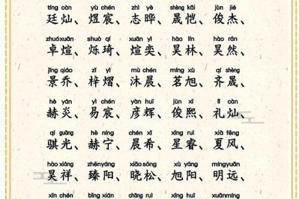 姓龙的人名字如何彰显独特魅力