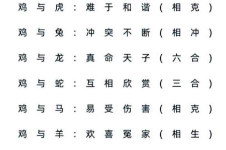 属牛男与属猪女的爱情运势如何