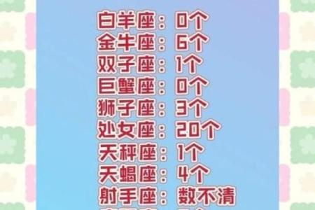 揭秘兔男蛇女的星座配对秘密