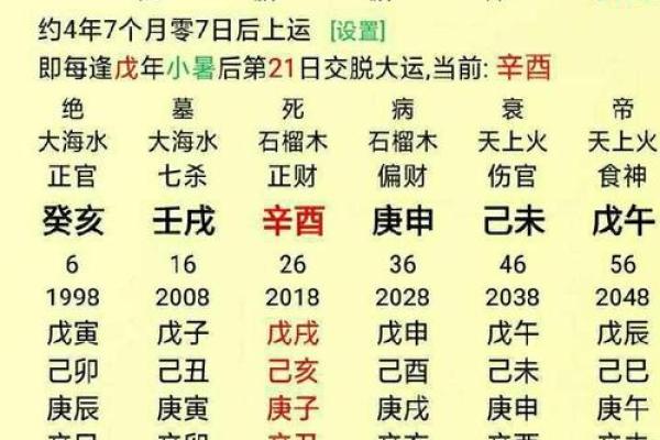 生辰八字揭示结婚最佳时机，婚姻幸福从此有保障