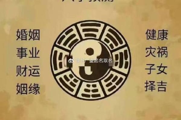 如何通过宝宝生辰八字预测未来运势？