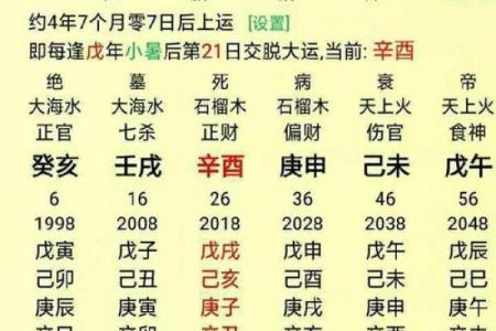 生辰八字揭示结婚最佳时机，婚姻幸福从此有保障