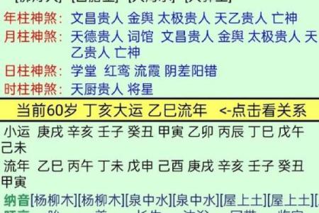 如何通过宝宝生辰八字预测未来运势？