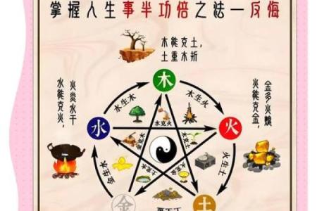 解密纯阴命格与人生运势的关系