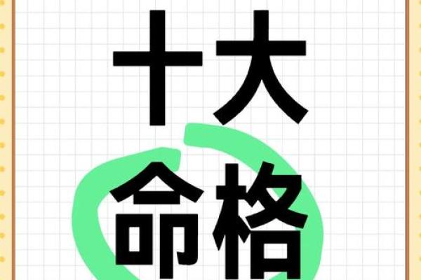 生辰八字测试：轻松预测未来，掌握命运之钥