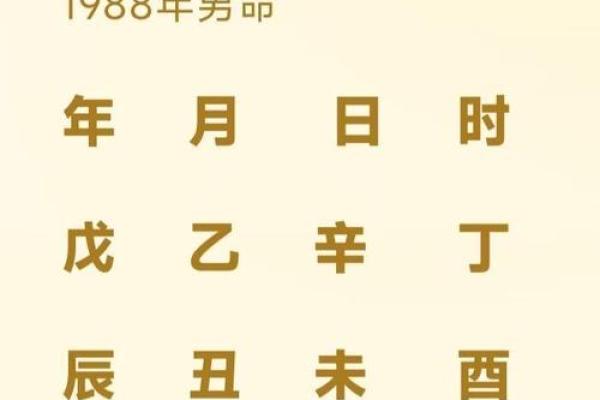 金命的最佳时辰选择解析
