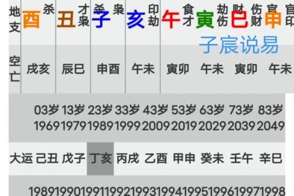 易名字与命运的关系：一场名字背后的深度分析