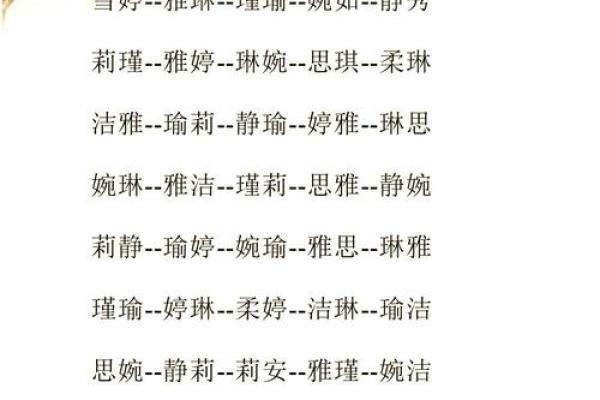 张女生名字的文化背景与命名技巧 张女生名字的文化背景与命名技巧