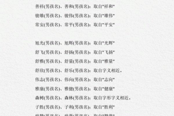 生辰八字命名秘籍：为男孩取名的绝佳技巧和大全推荐