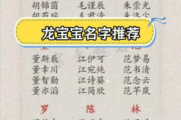 生辰八字命名秘籍：为男孩取名的绝佳技巧和大全推荐