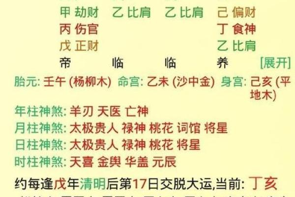 解读命有正财的命理特征与影响