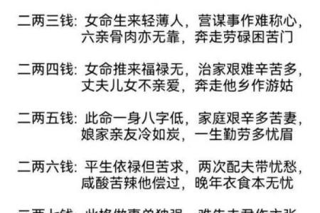 揭秘六甲命：如何影响个人命运的五大要素