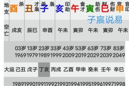 易名字与命运的关系：一场名字背后的深度分析
