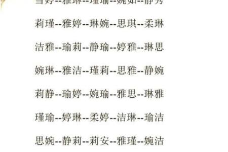 张女生名字的文化背景与命名技巧