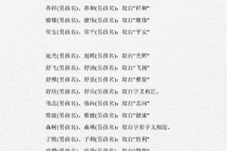生辰八字命名秘籍：为男孩取名的绝佳技巧和大全推荐