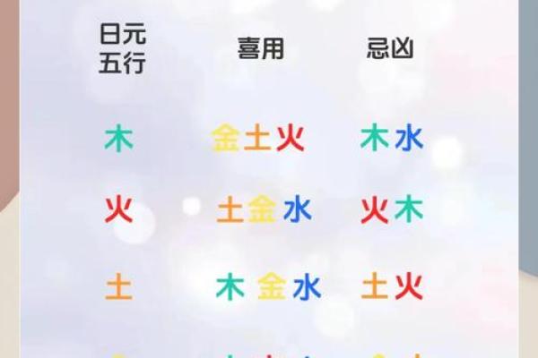 水金名字如何影响个人命运 水金名字如何影响个人命运