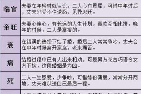 生辰八字运势分析，揭示你命中的幸运与挑战