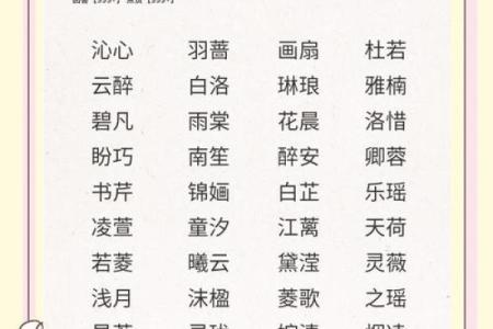 让人印象深刻的简单女孩名字