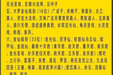 神仙名字大全及其背后的寓意解析
