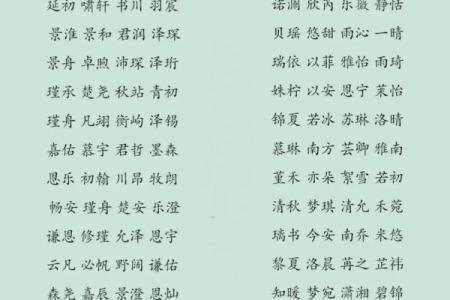 挑选最适合你宝宝的名字秘诀