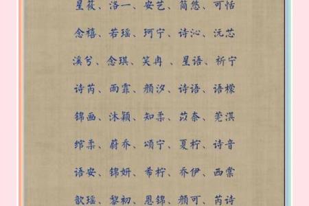 为心爱的孩子挑选一个充满爱的名字