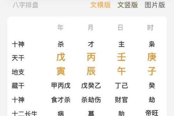 生辰八字到底选农历还是阳历？专家给你最靠谱答案