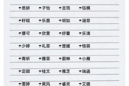 如何为郭姓宝宝取一个寓意深远的名字