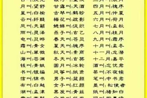 生辰八字准不准？看看专家怎么说
